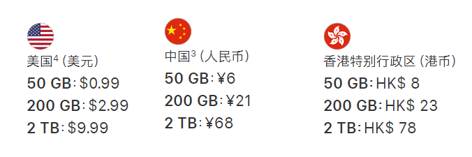 如何共享 iCloud 储存空间？