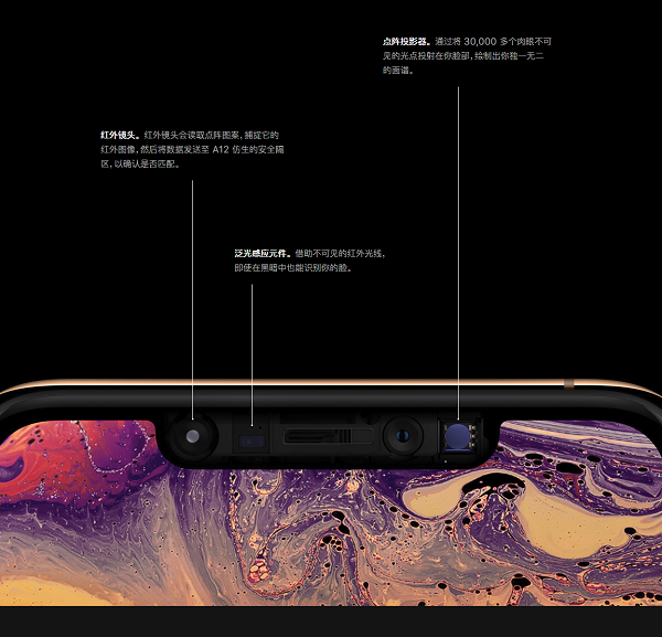 安卓手机无法超越 iPhone 的两项技术是什么？