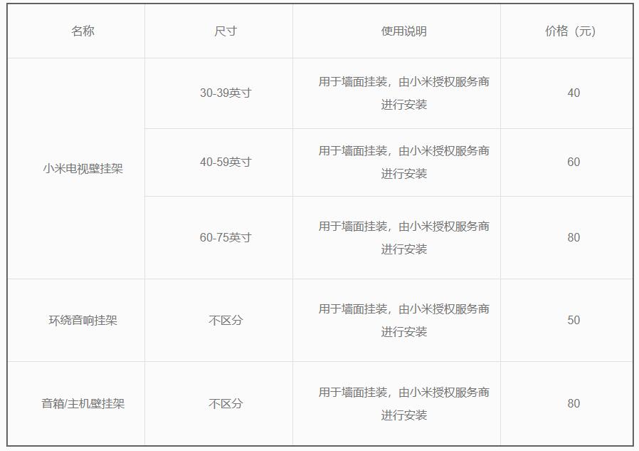 小米：电视挂件安装收费标准(1)