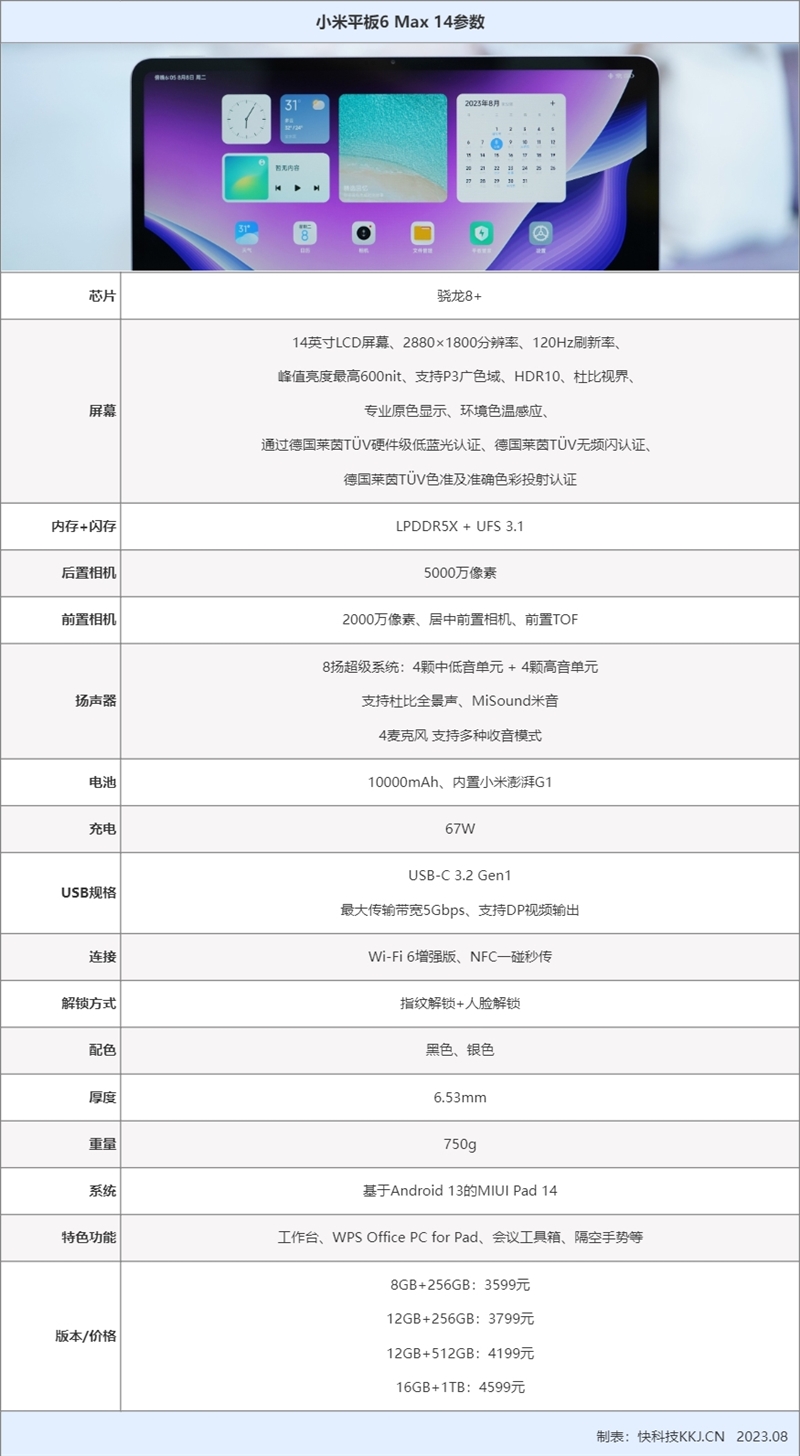 小米平板6 Max 14评测：4窗口显示就是爽 多任务体验可媲美PC