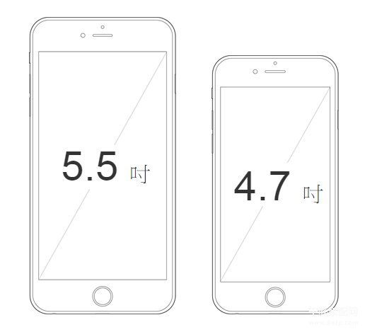 6s和6splus的区别哪个好