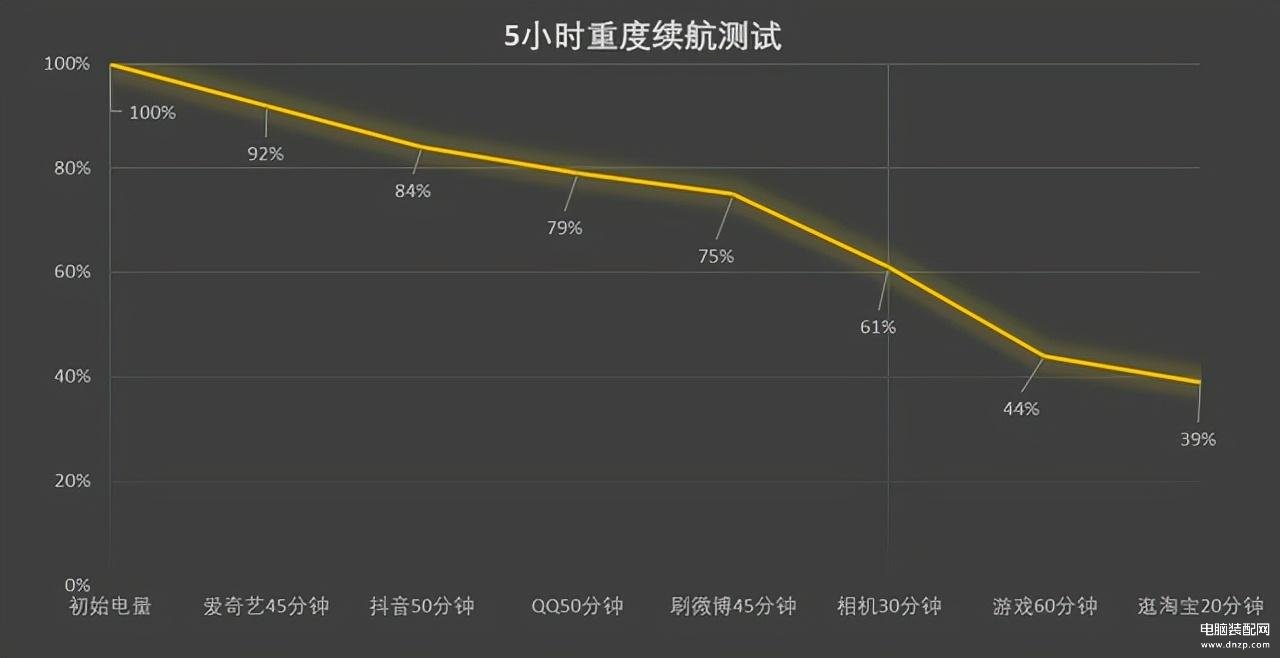 华为nova9se是5g手机吗值得入手吗