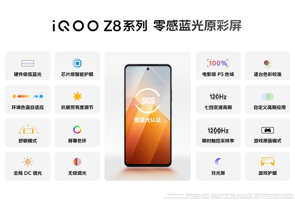 iQOO史上最强LCD屏！iQOO Z8发布：1599元起