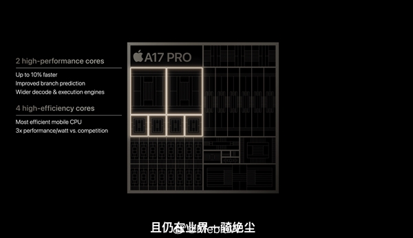 iPhone 15 Pro首发A17 Pro：全球首款3nm芯片