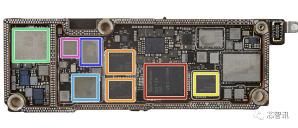 iPhone 15 Pro系列成“火龙果”？是台积电还是散热设计有问题