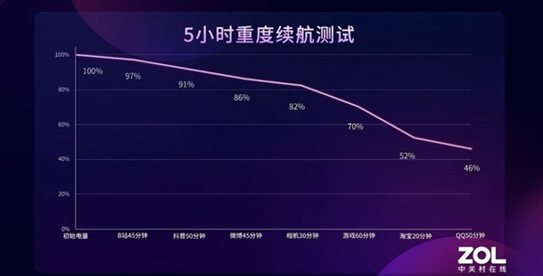 华为Mate X5上手体验：打造轻薄折叠屏体验新高峰