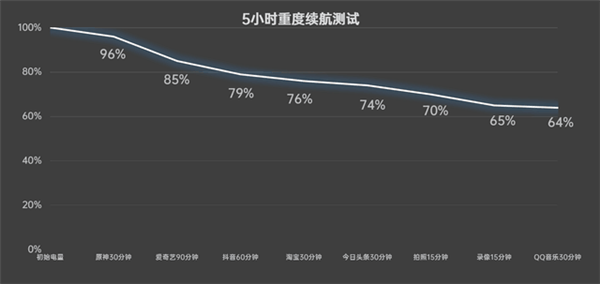 工业设计一绝！华为Mate 60 RS非凡大师上手