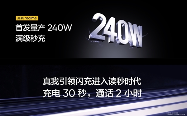 真我GT5双11同比销量暴增191%！天猫2.5K档没对手