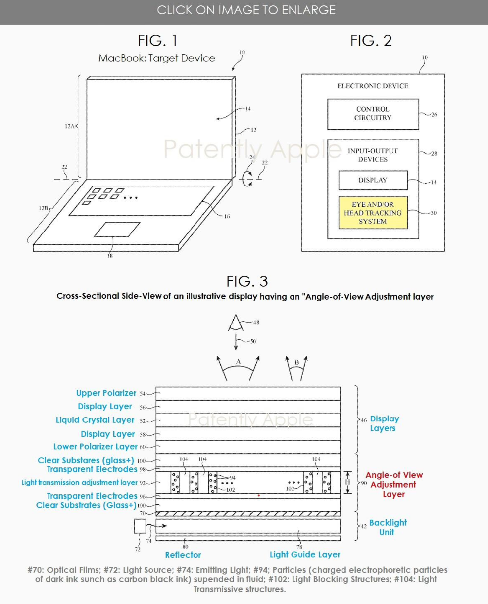 苹果新专利：MacBook 屏幕可灵活启用“隐私模式”