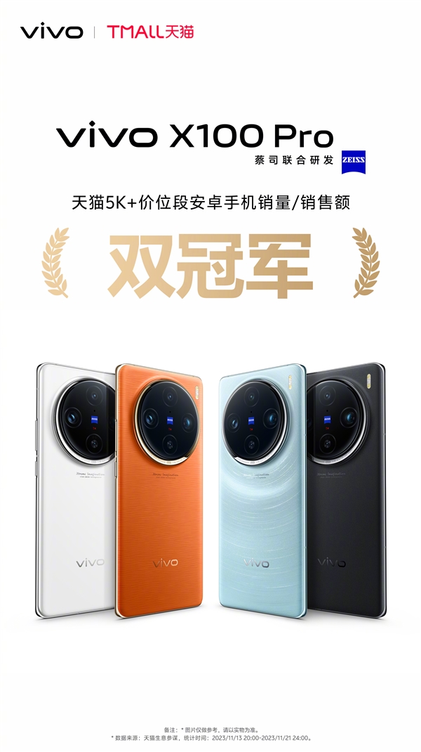 全球首发天玑9300！vivo X100首销获多平台销量冠军