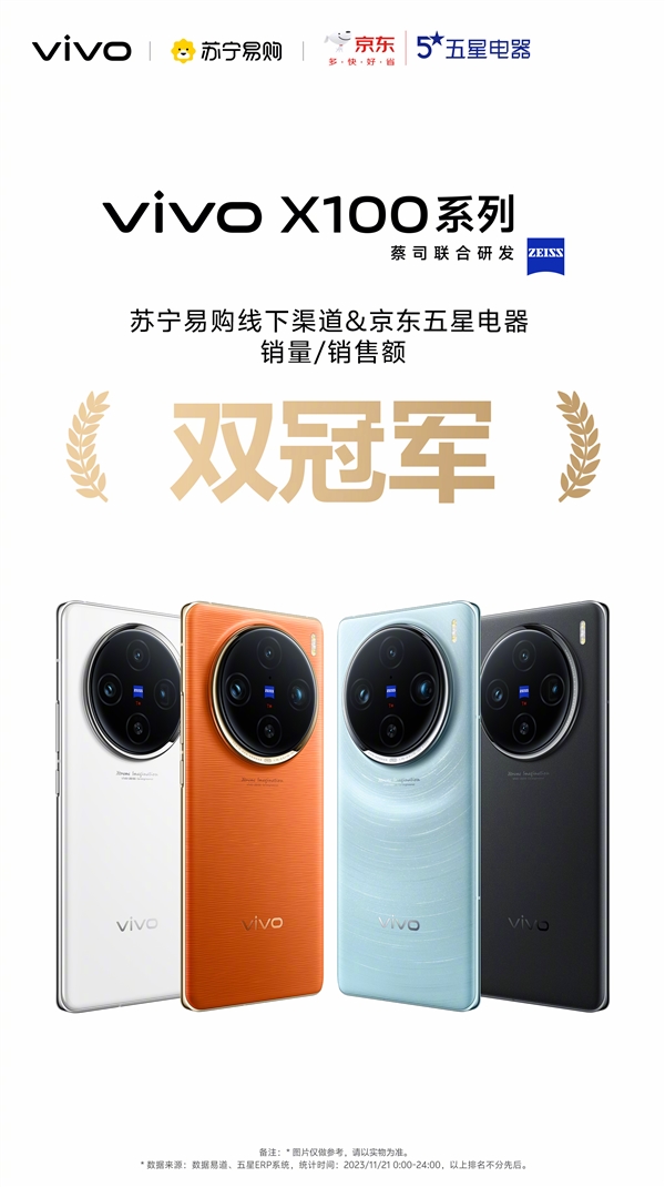 全球首发天玑9300！vivo X100首销获多平台销量冠军