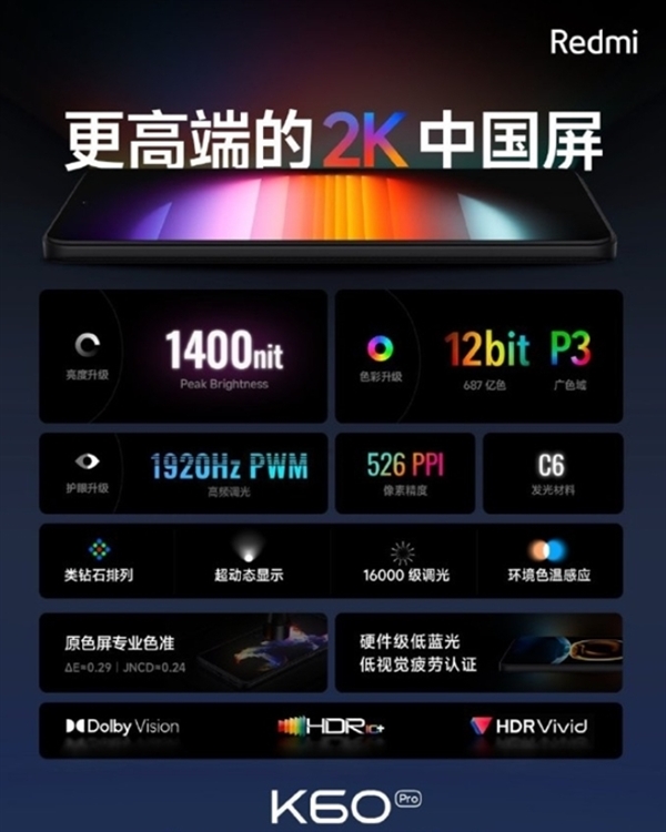 扶持国产供应链！Redmi公布十年“2万亿新宏图计划”