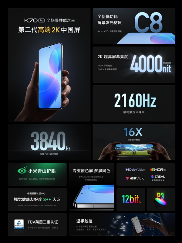 3299元起冲击高端！Redmi K70 Pro发布：2K国产屏+国产定制相机