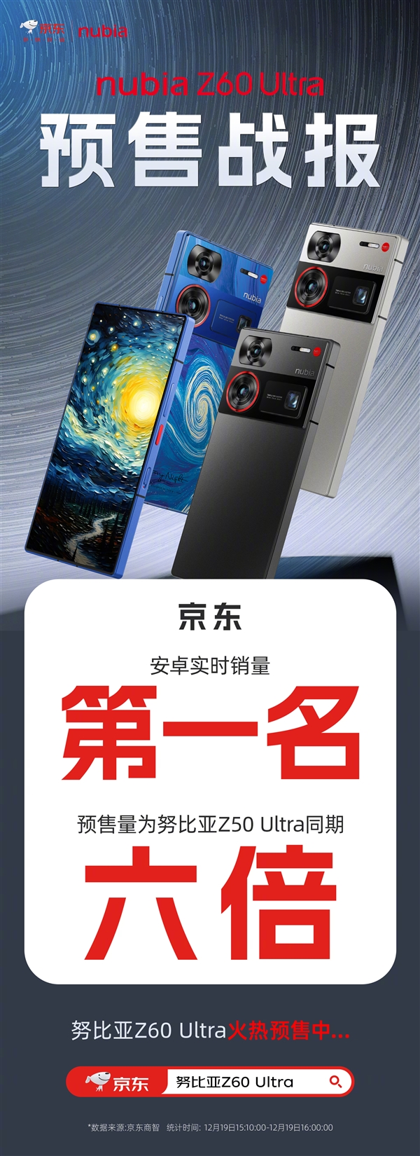 3999元！努比亚Z60 Ultra预售战报公布：同期销量是上一代的6倍