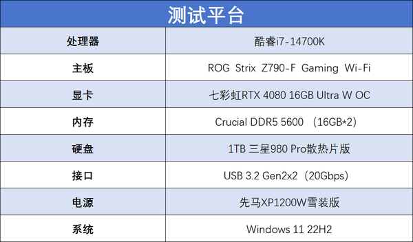 iPhone 15 Pro扩容神器！三星移动固态硬盘T5 EVO上手