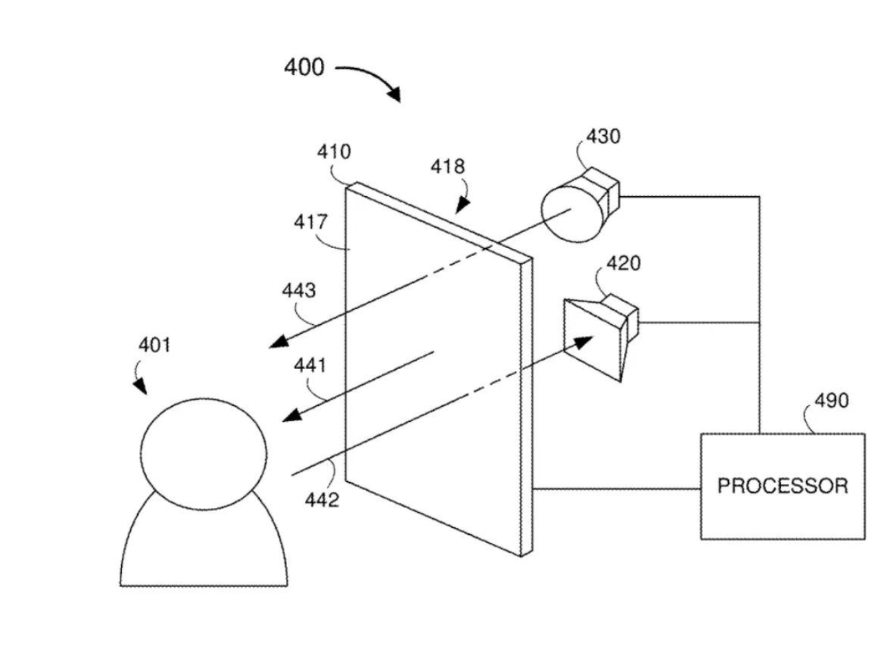 苹果新专利：暗示未来 Mac 设备支持 Face ID