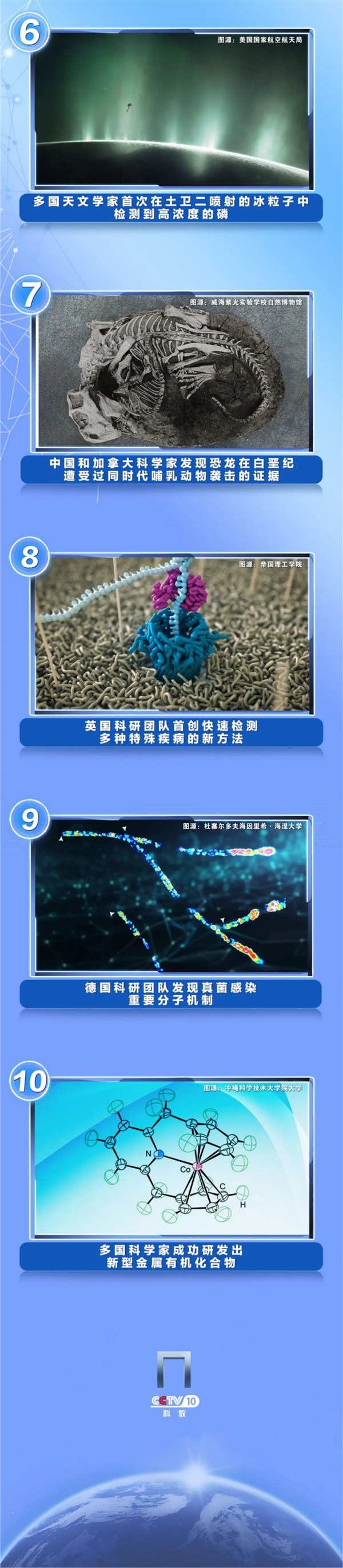 央视发布2023年度国内、国际十大科技新闻：华为Mate 60首发双向卫星通话上榜