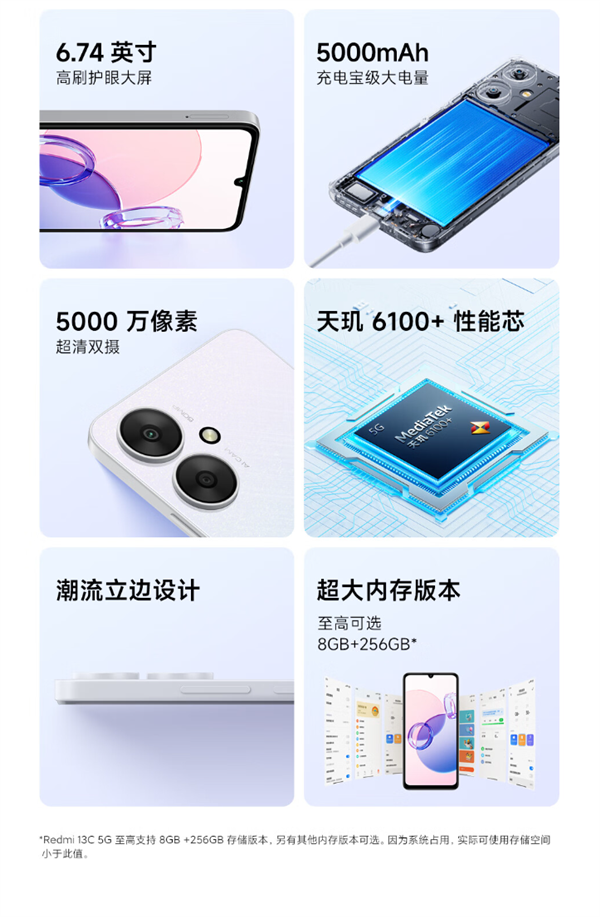 749元起！Redmi 13C首销：高刷屏、5000mAh充电宝级大电量