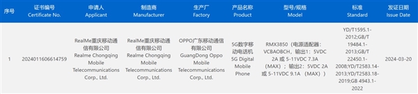 中端质价比杀手！真我GT Neo6 SE前瞻