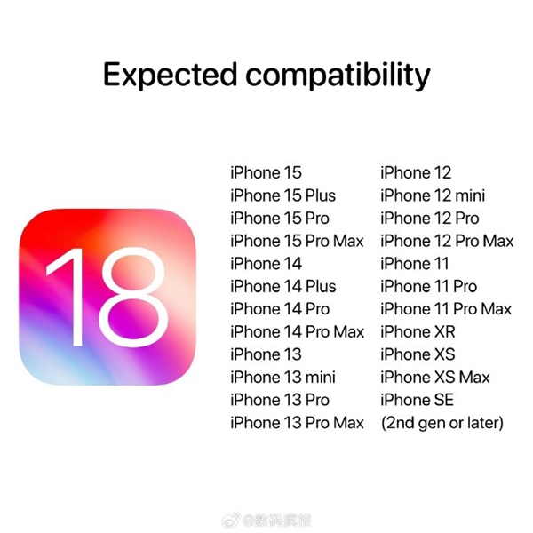 iOS 18明天凌晨发布：可升级机型提前曝光！你的iPhone在列吗