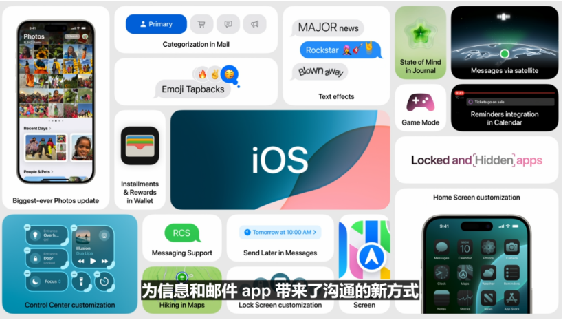 一文汇总苹果 WWDC24 开发者大会