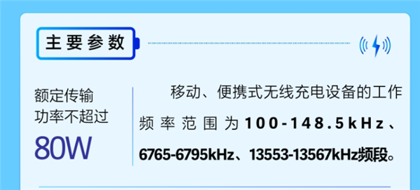 限制解除！无线充电新规今起施行：功率放宽至80W 手机充电更快