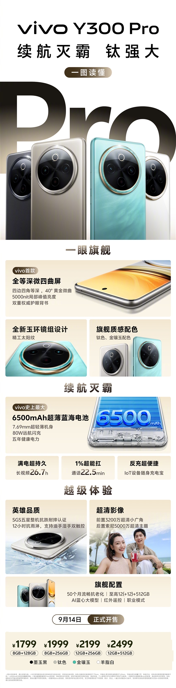 vivo首款等深微曲屏手机！一图读懂vivo Y300 Pro：1799元起