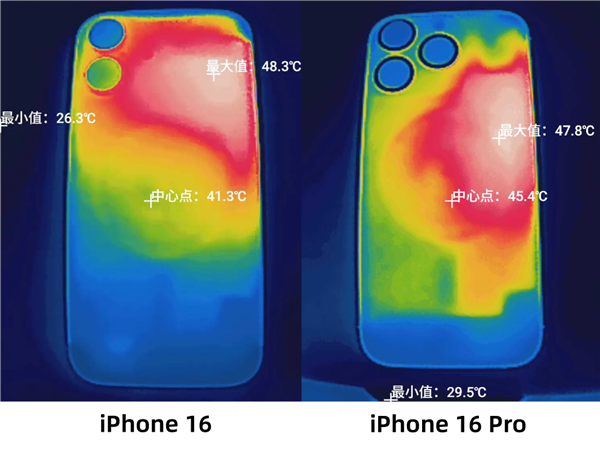 iPhone 16系列深度测评：标准版比Pro更值得买！