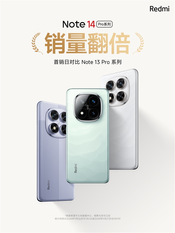 1399元起防水大满贯！Redmi Note 14 Pro系列首销销量翻倍