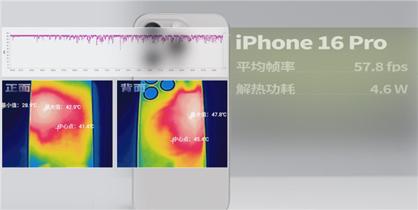 拆完四台新iPhone后 我建议苹果做散热向中国厂商取取经