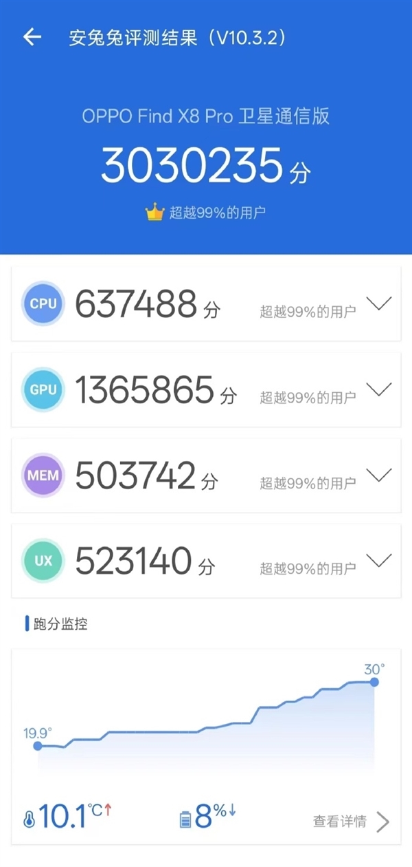 OPPO Find X8 Pro正面照首次曝光：等深四微曲屏设计