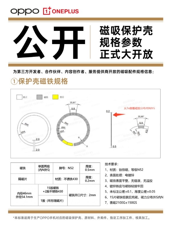 OPPO Find X8标配磁吸生态：打造大量配件 兼容苹果设备