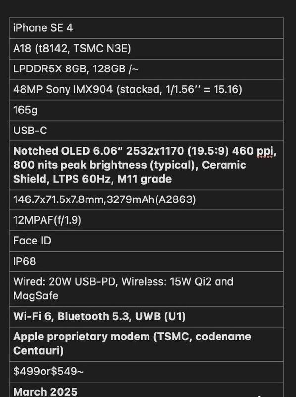 iPhone SE 4详细参数曝光