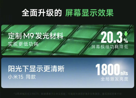 6500mAh+超声波指纹 红米又来干翻全场了