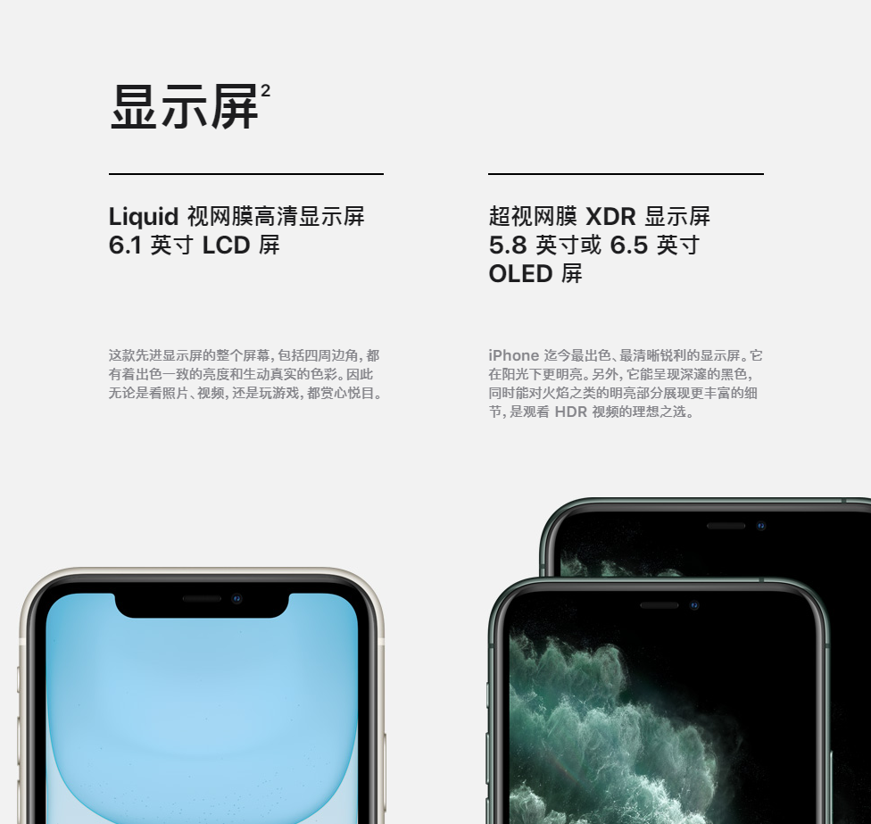 一图看懂iPhone 11/11 Pro的同与不同