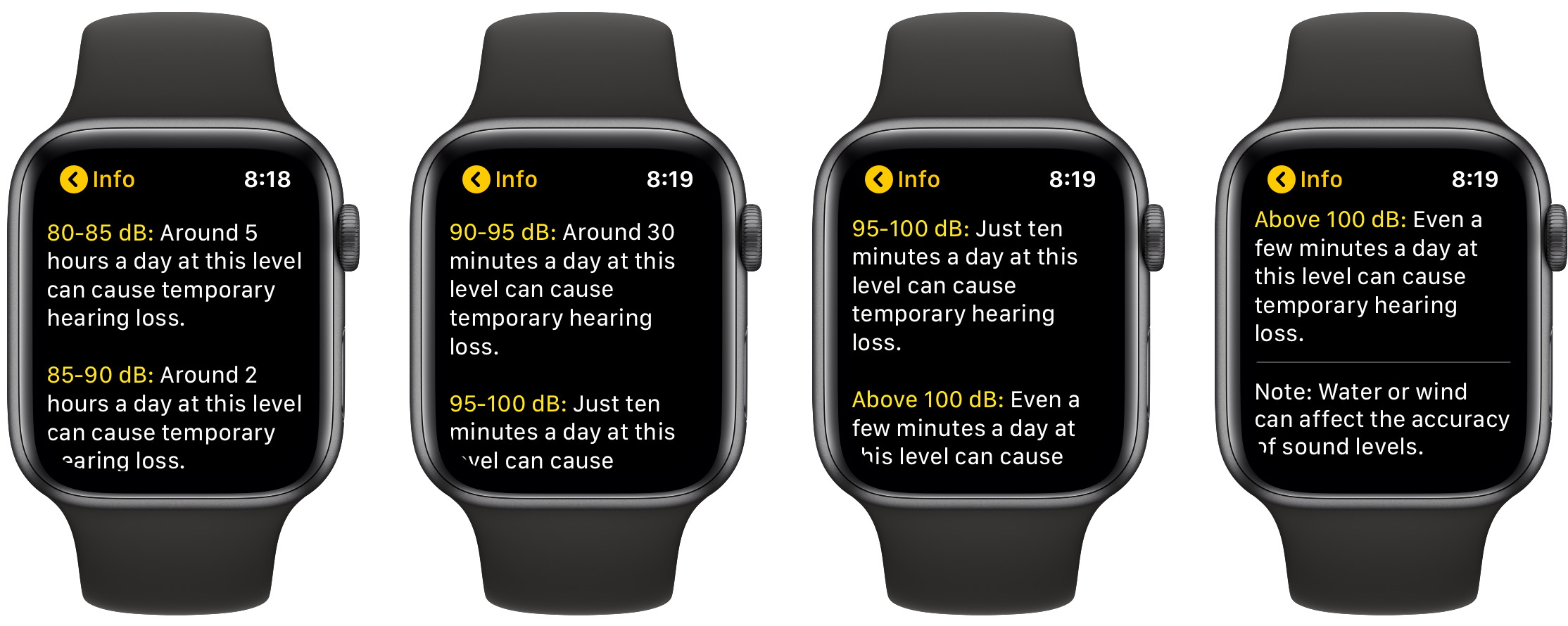 watchOS 6：Apple Watch上的噪音警报是什么？