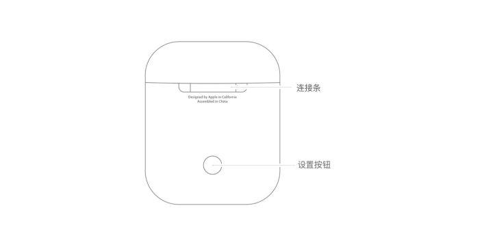 AirPods 2 使用技巧（基础篇）| 如何分辨两代 AirPods？