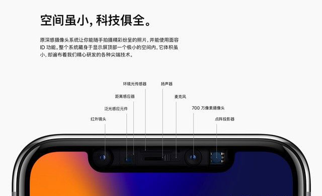 2019 年苹果公司会移除 iPhone 的「刘海屏」吗？