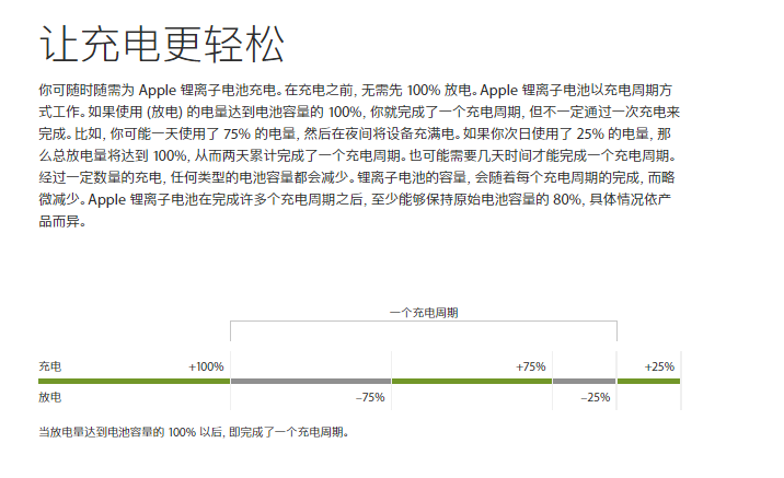 什么情况下更换 iPhone 电池更合适？电池最大容量多少时需换电池？