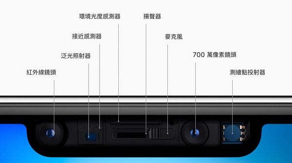 iPhone XS Max 为什么更安全？Face ID 和安卓的人脸识别有何不同？