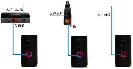 小米路由器：首次路由器怎么使用？