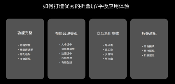 我终于知道华为折叠屏的底气在哪儿了！再次扮演“教父”