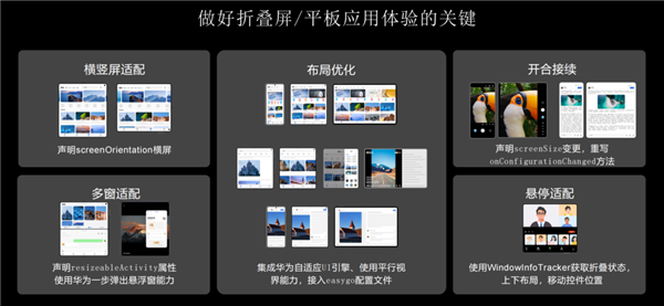 我终于知道华为折叠屏的底气在哪儿了！再次扮演“教父”
