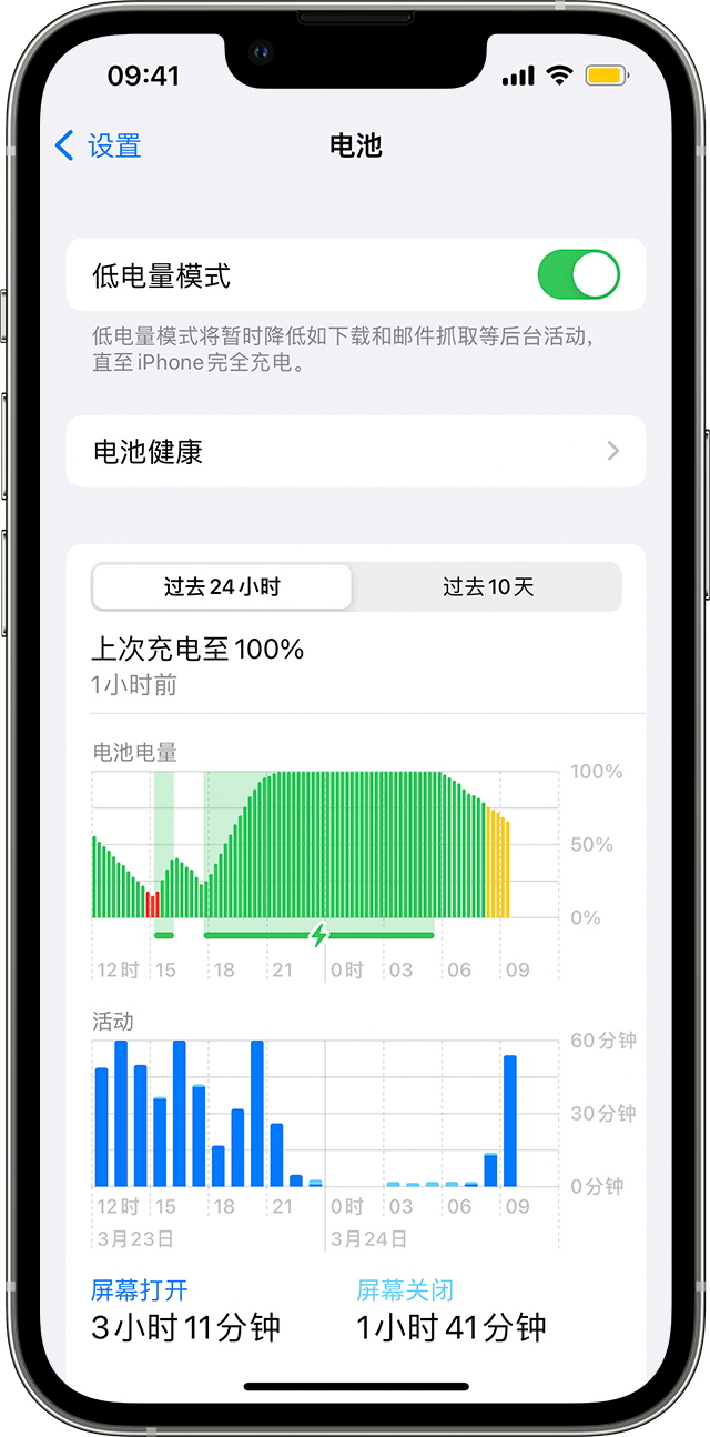 实测揭秘：iPhone 启用低电量模式后能有效延长使用时间