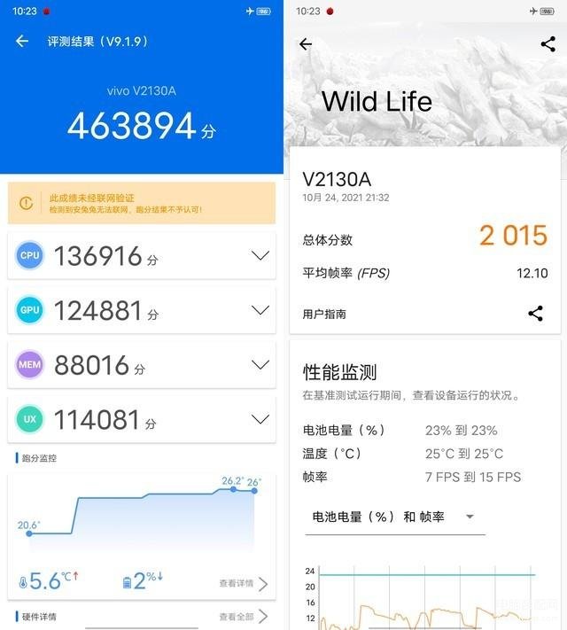 vivos10e配置参数详情介绍