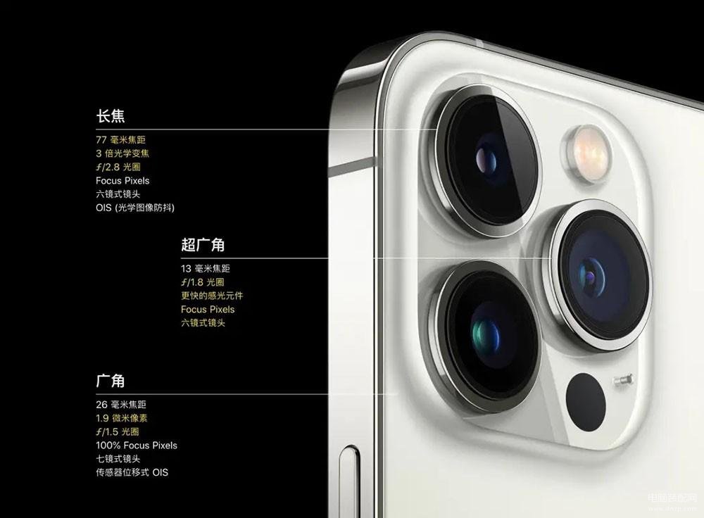 iPhone12 Pro Max和13 Pro哪个好