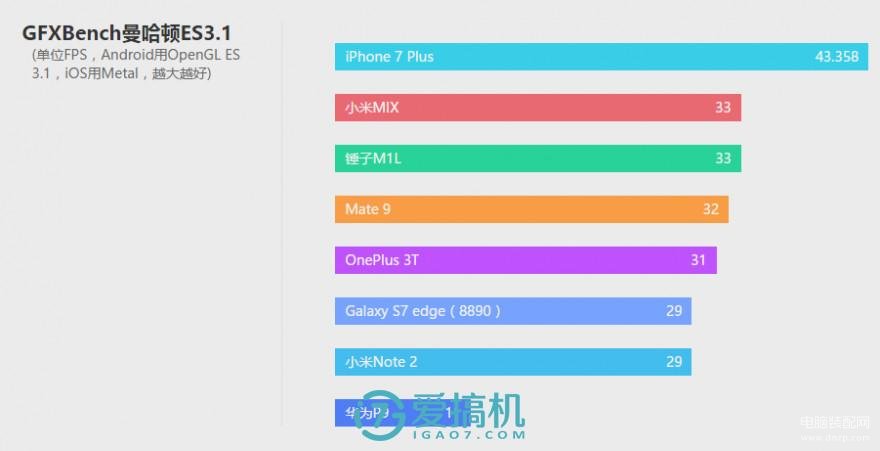 mate9参数配置详细