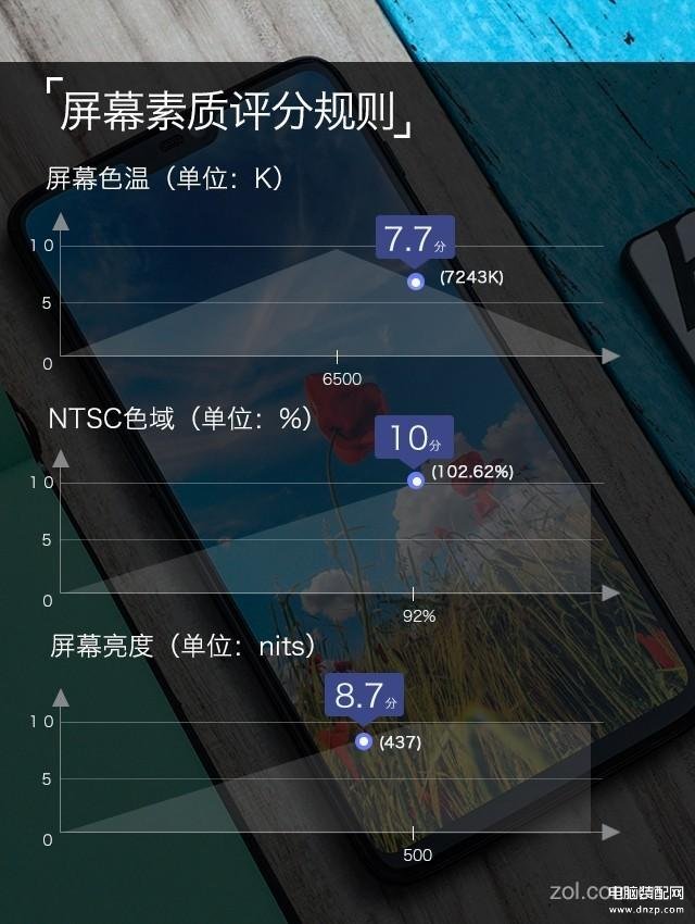 一加6手机参数