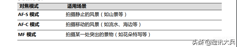 荣耀v20参数配置详情表