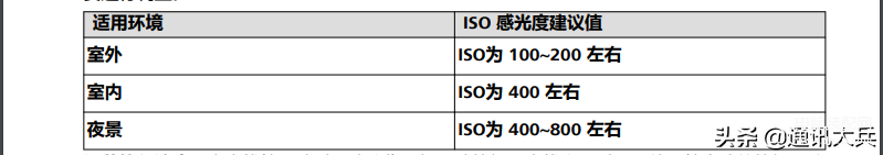 荣耀v20参数配置详情表